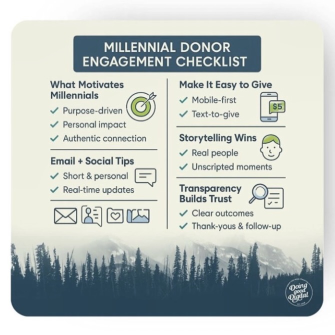 Millennials don’t just want to donate. They want to be part of something. They’re more likely to give when they:
✅ Understand the direct impact of their gift
🥰 Feel emotionally connected to the cause
🏆 See their values reflected in your work
🤳 Can share or advocate for your mission publicly
They care about health equity, patient stories, and innovation. They’ll skip over broad mission language in favor of real, human moments.
Learn how you can further engage your millennial donors on our blog!