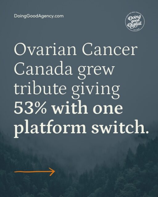 Ovarian Cancer Canada grew tribute giving by 53% by refining their strategy & switching their donation platform to Fundraise Up. This also resulted in:

📊 33% increase in average gift size

✅ 37% increase in monthly gift size

🎉 325% increase in monthly donors during year-end

With ongoing analysis and collaboration, we’ve helped our client identify opportunities to further enhance performance with UX refinements to data-informed recommendations. Our partnership ensures their fundraising program continues to grow and adapt over time.

Read the full case study on our website. Link in bio and under OUR WORK.